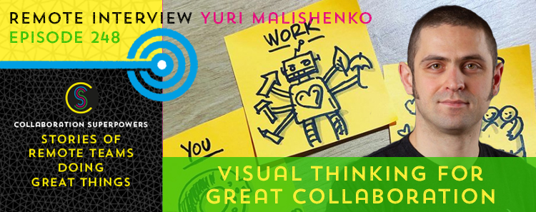 248 – Visual Thinking For Great Collaboration With Yuri Malishenko
